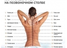 Полезный и удобный массажер выпрямитель для спины.